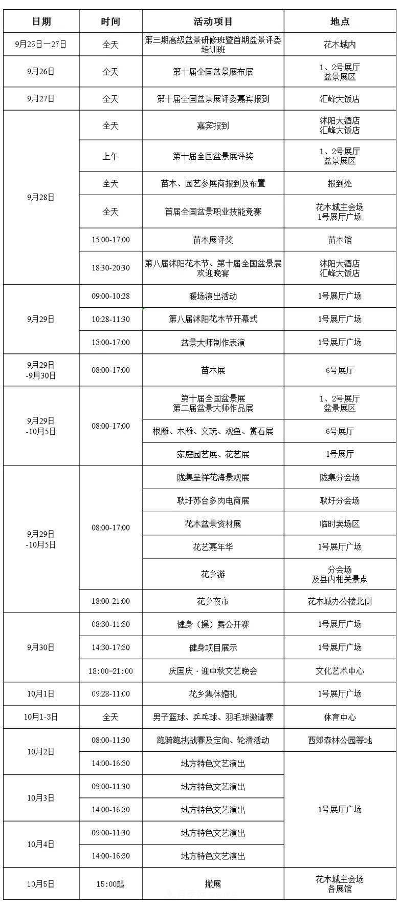 花木盛會，2020第八屆中國?沭陽花木節(jié)將于9月29日開幕！誠邀您大駕光臨！(圖11)