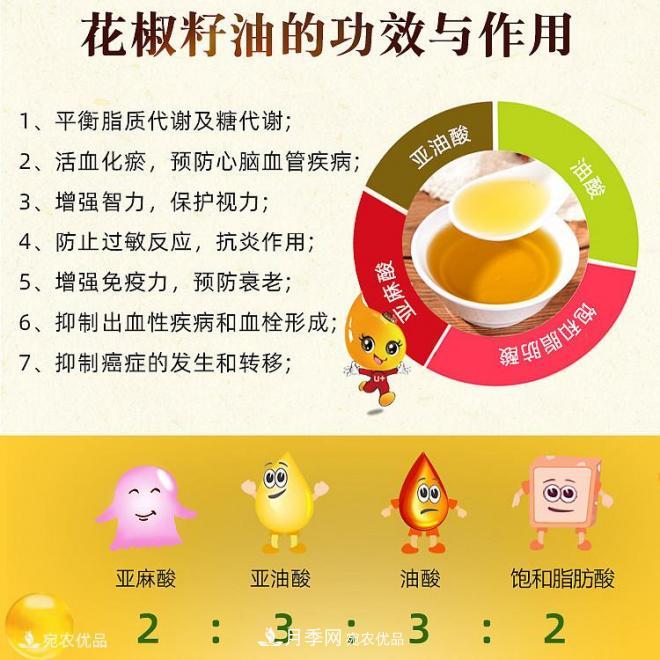 香泰貞花椒籽油，南陽特產(chǎn)食用天然木本植物油(圖5)
