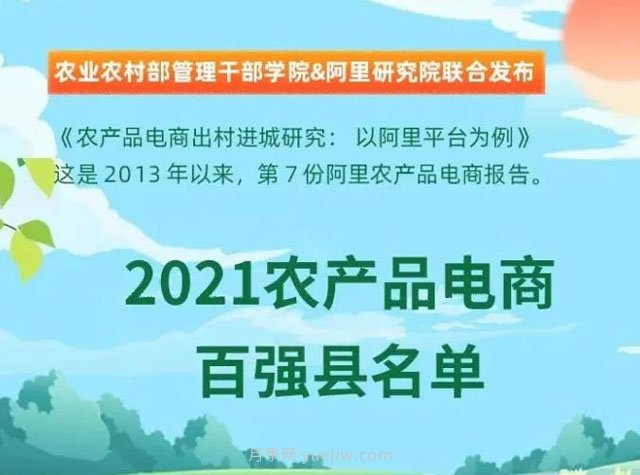 潮州饒平入選！阿里公布農(nóng)產(chǎn)品電商百強(qiáng)縣！(圖1)