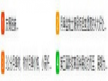 dedecms調用列表頁顯示數(shù)字序號的實現(xiàn)方法