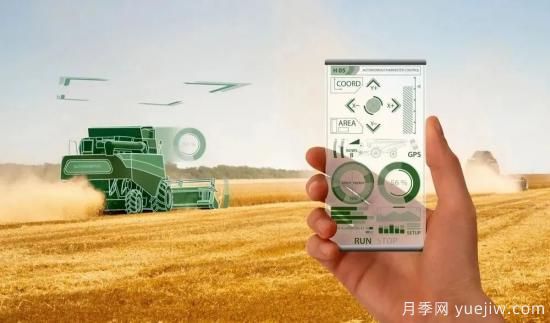 “農(nóng)業(yè)4.0”到底指得是什么？(圖3)